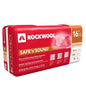 Sound Proof Insulation